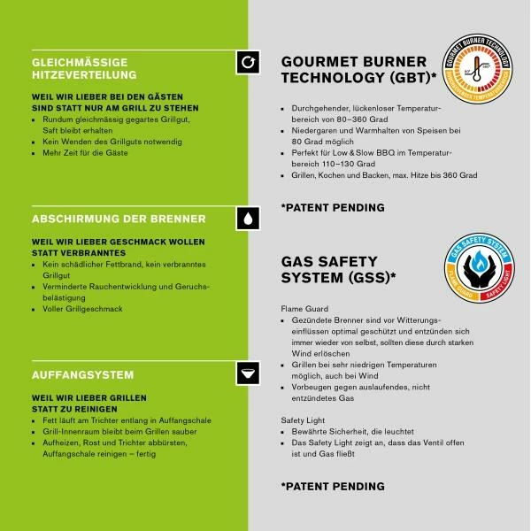 Outdoorchef Gaskugelgrill Arosa 570 G Steel – Bild 5