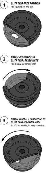 Stanley NEVERLEAK, 0,25l, Grün – Bild 10