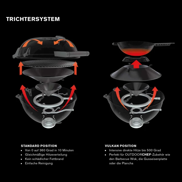 Outdoorchef Gaskugelgrill Geneva 570 G – Bild 3